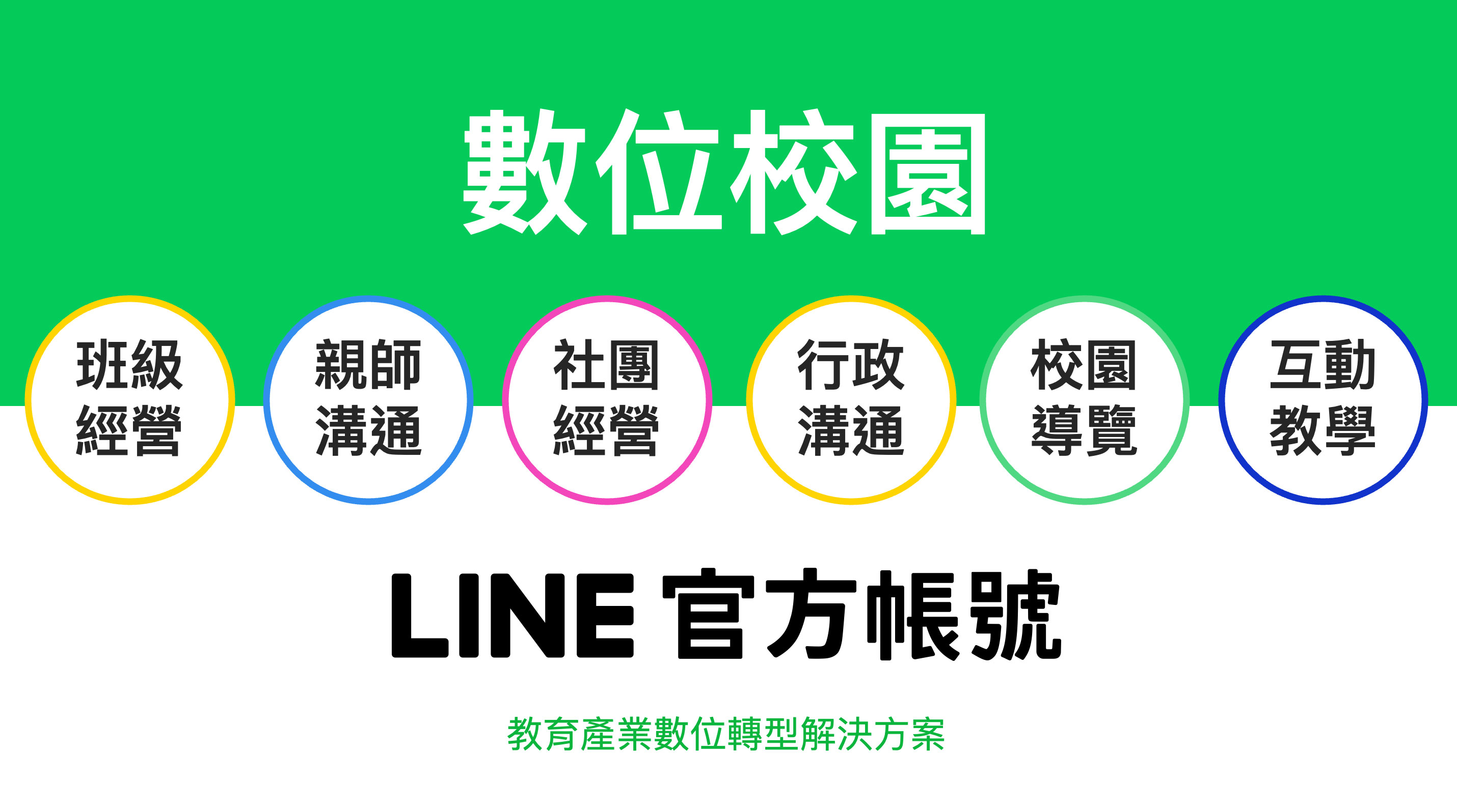 【圖三】line 官方帳號數位校園計畫協助全台校園搭上數位轉型列車