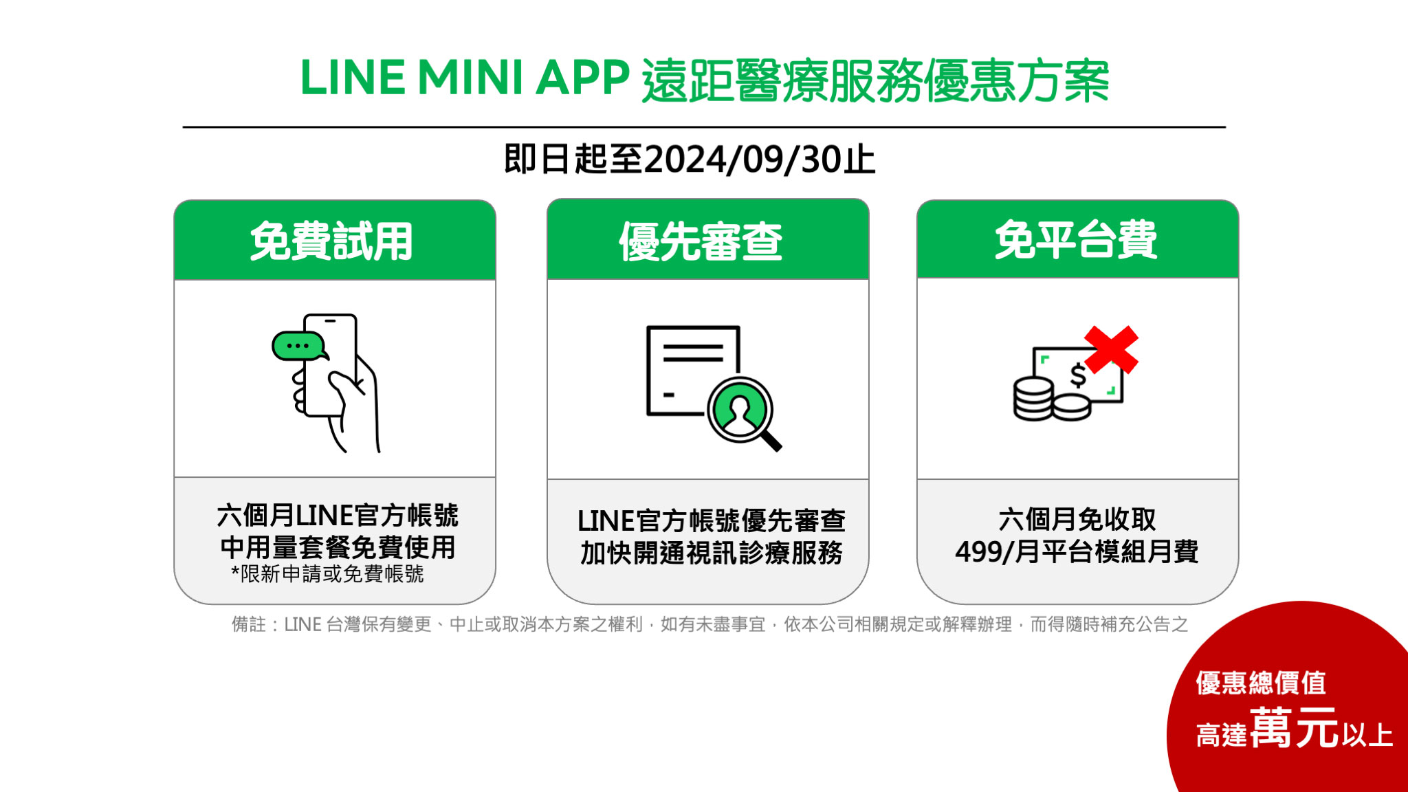 【圖3】診所看過來!九月底前申請line Mini App,享有官方帳號六個月「中用量」免費試用