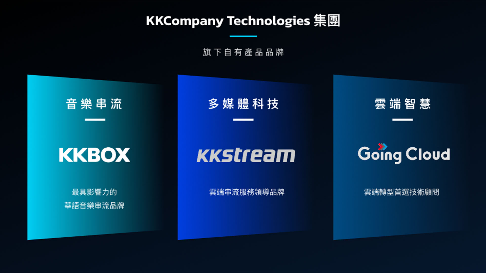 【新聞素材一】kkcompany Technologies 集團為軟體服務領航者，旗下包含 Kkbox、kkstream、going Cloud 等三大自有產品品牌。 拷貝