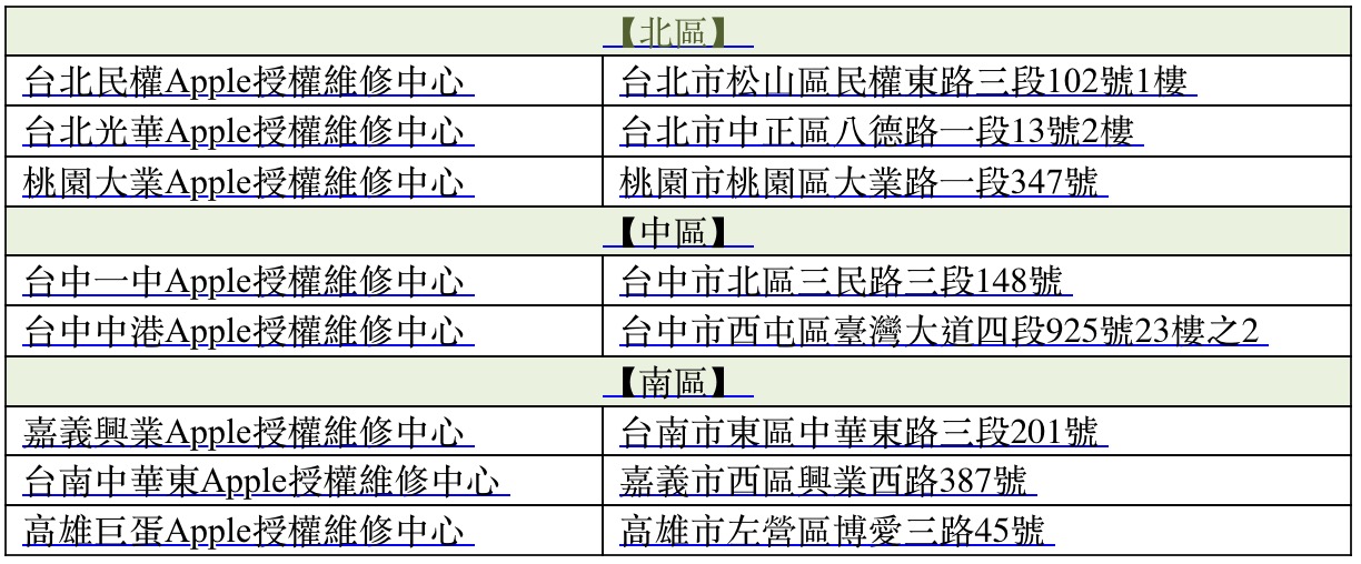 全台神腦 Apple 授權維修中心列表