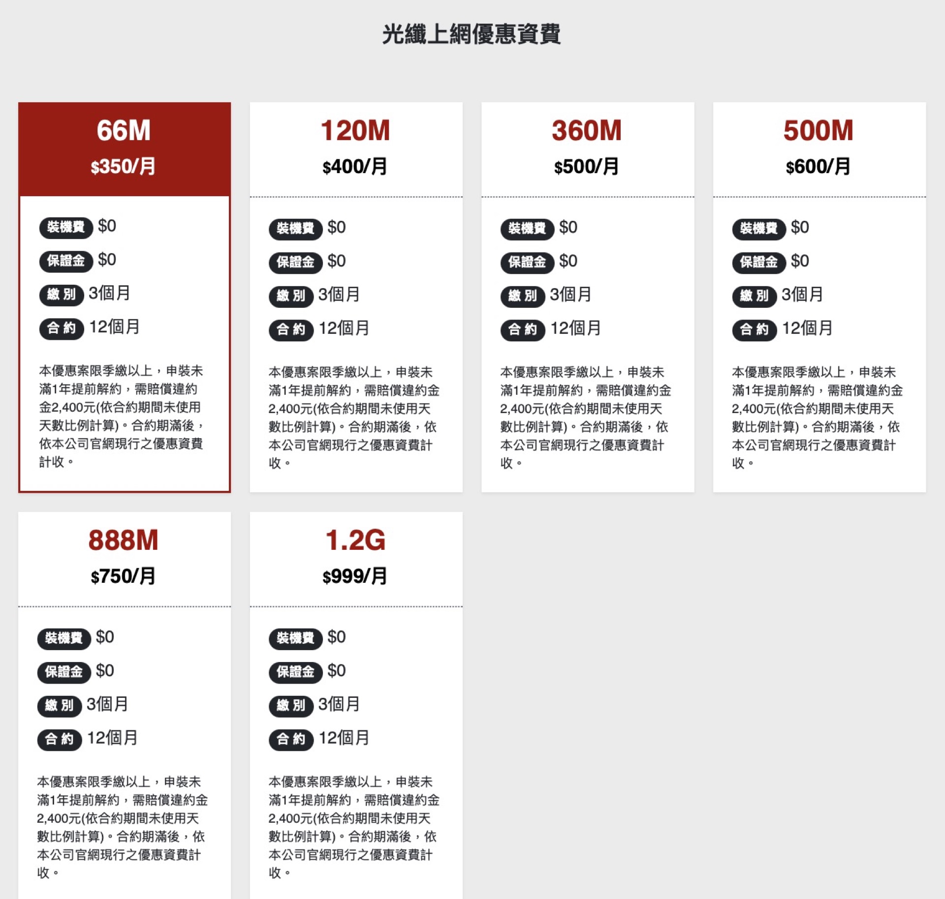 大大寬頻 5