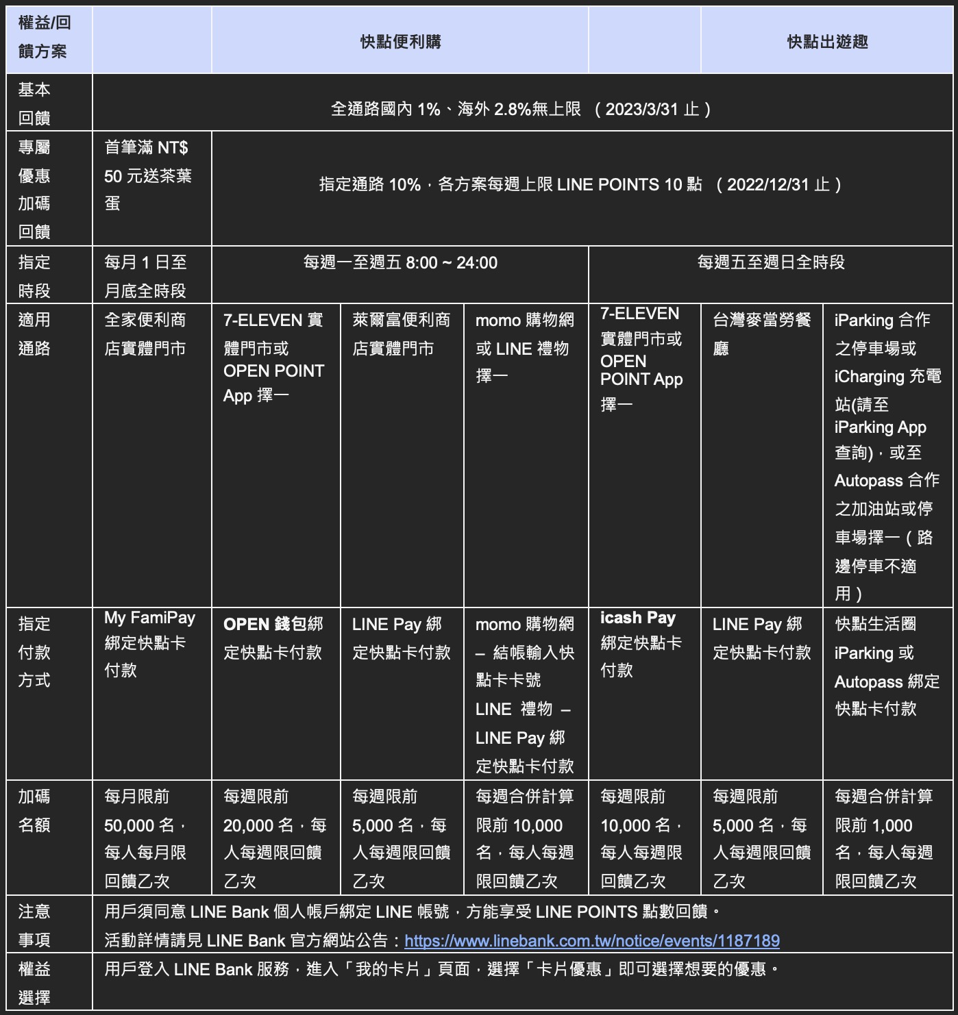 截圖 2022 11 04 下午6.12.46