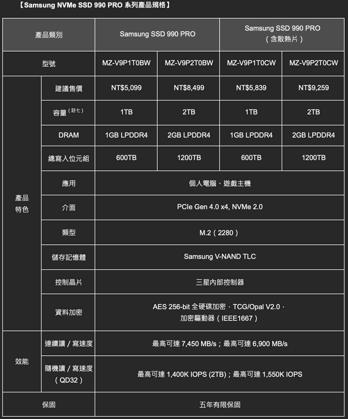 截圖 2022 11 17 上午10.11.23