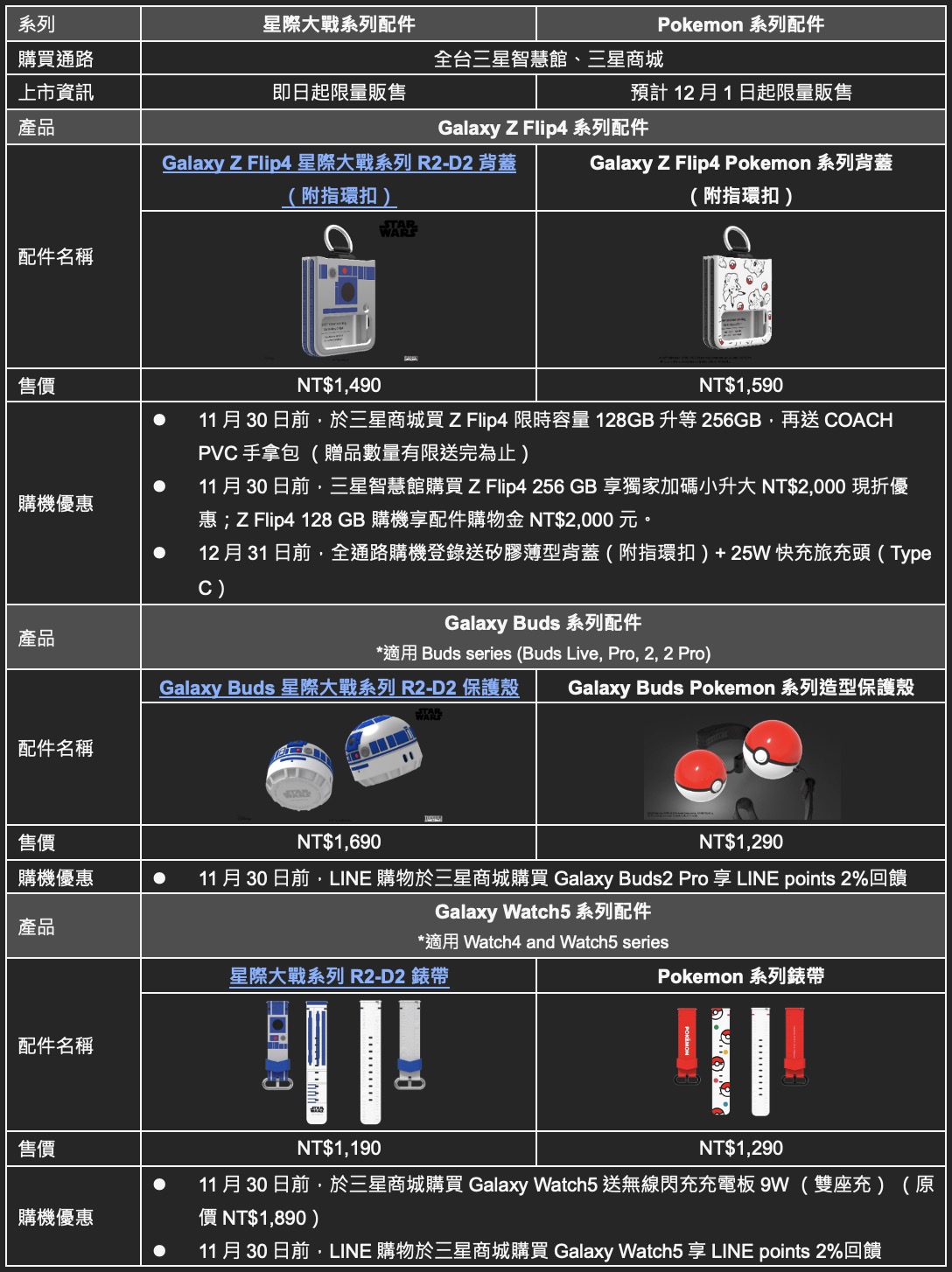 截圖 2022 11 24 下午2.53.57