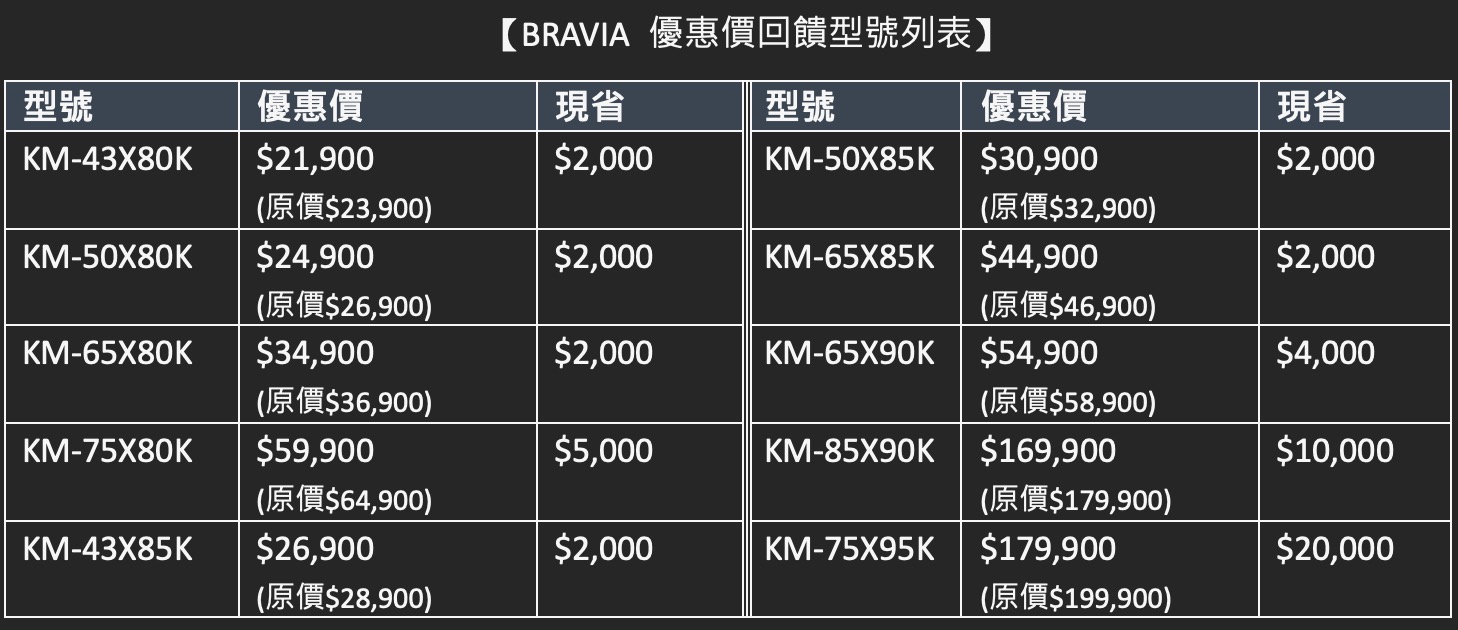 截圖 2022 12 08 上午9.04.50