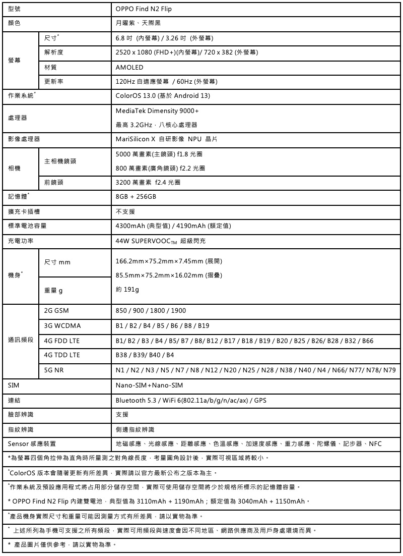 截圖 2023 02 16 下午4.30.19