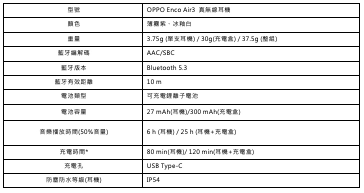 截圖 2023 02 16 下午4.30.28