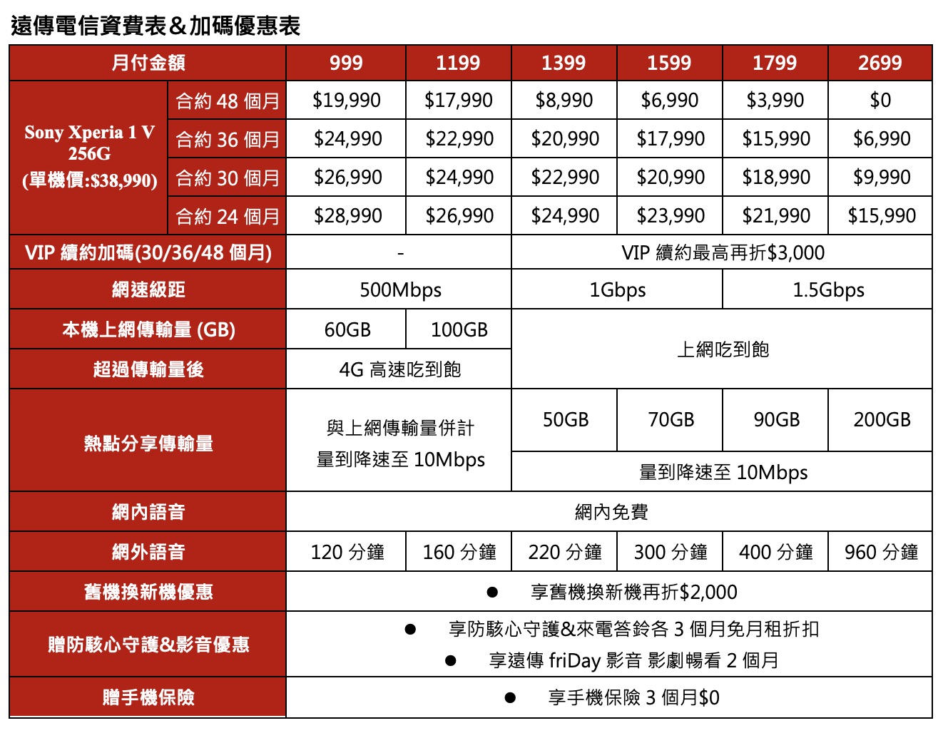 截圖 2023 05 29 下午7.11.58