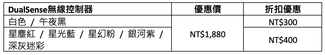 截圖 2023 05 30 下午6.52.35