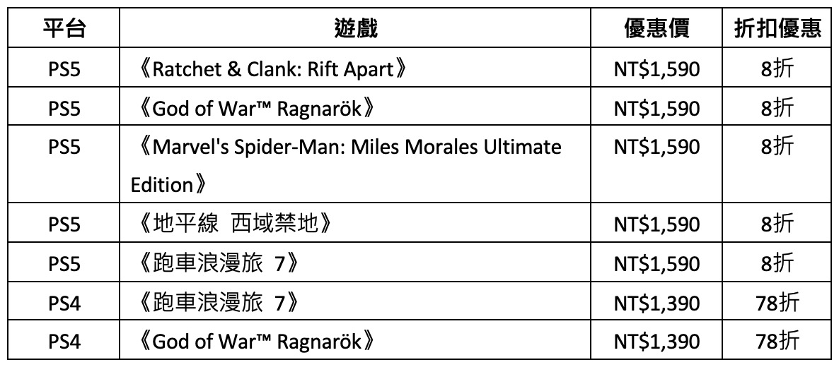 截圖 2023 05 30 下午6.53.00