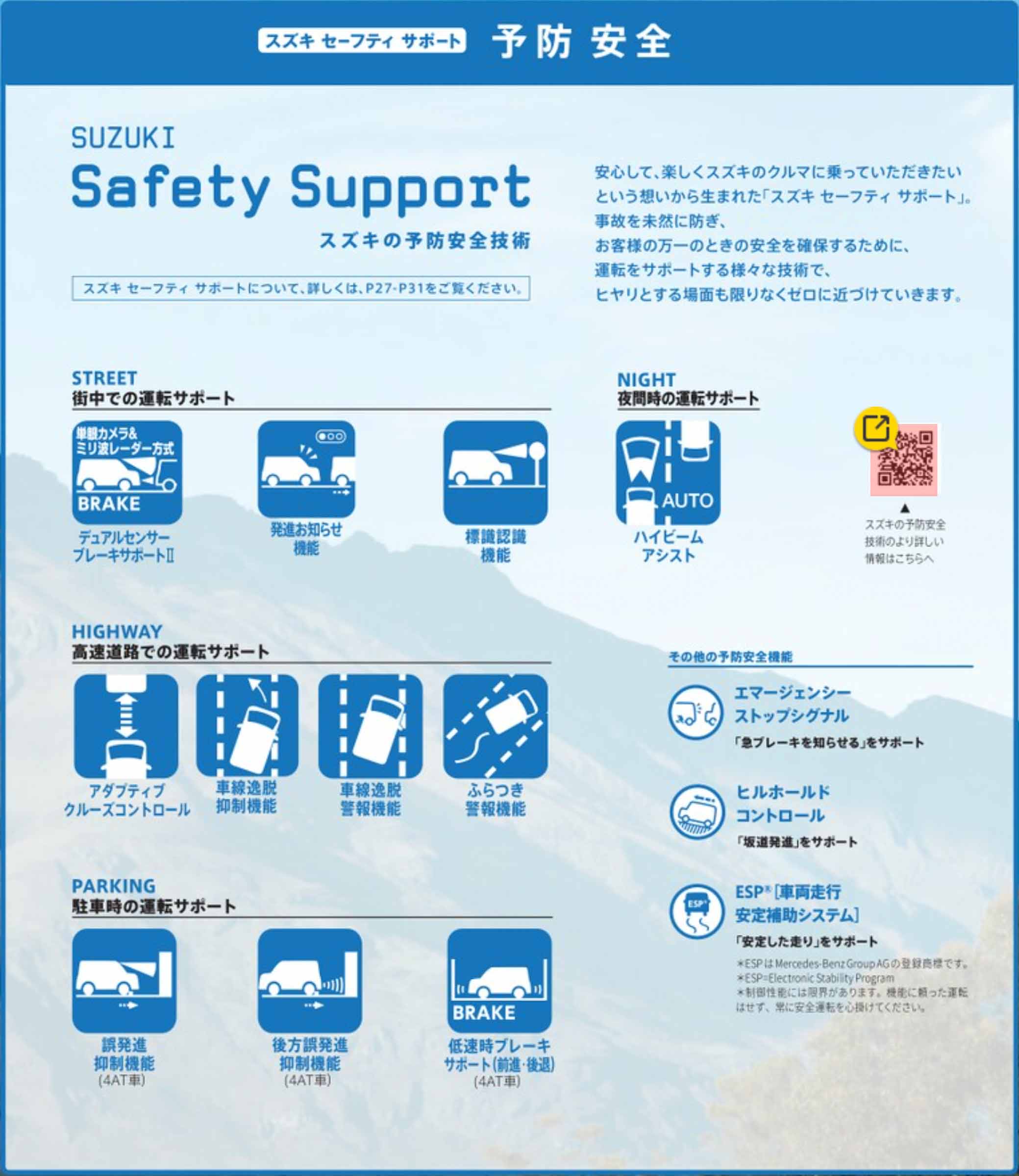 SUZUKI Safety Support（スズキ セーフティ サポート）日文網頁截圖，概覽依場景分類的各項主動安全功能：街道（STREET）、夜間（NIGHT）、高速公路（HIGHWAY）和停車（PARKING）。圖示插圖展示煞車（BRAKE）、自動遠光燈（AUTO）、ACC 主動式車距調節巡航和停車感測器等功能。包含一個 QR Code。