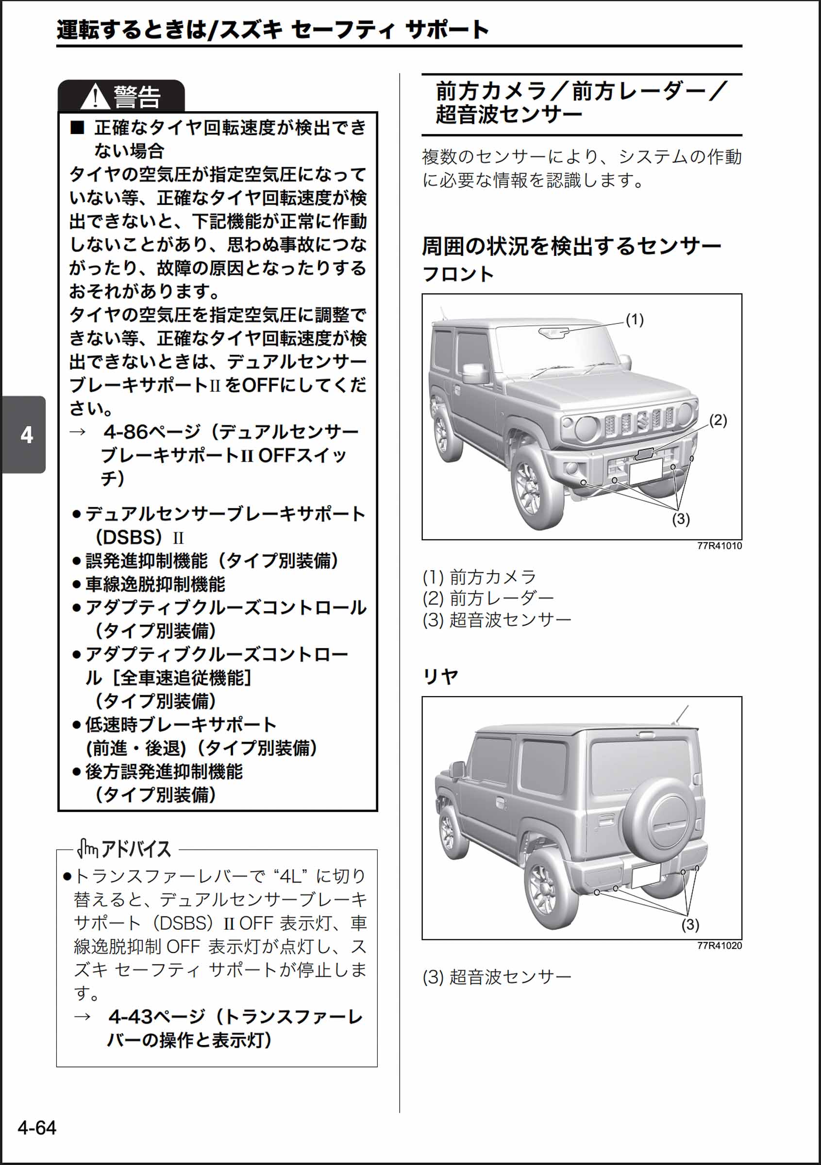 SUZUKI Safety Support 日文車主手冊截圖（頁碼 4-64），顯示關於輪胎氣壓偵測的警告，並列出 DSBS II 等主動安全功能。圖示展示前方鏡頭 (1)、前方雷達 (2)、前方超音波感測器 (3) 和後方超音波感測器 (3) 的精確位置。