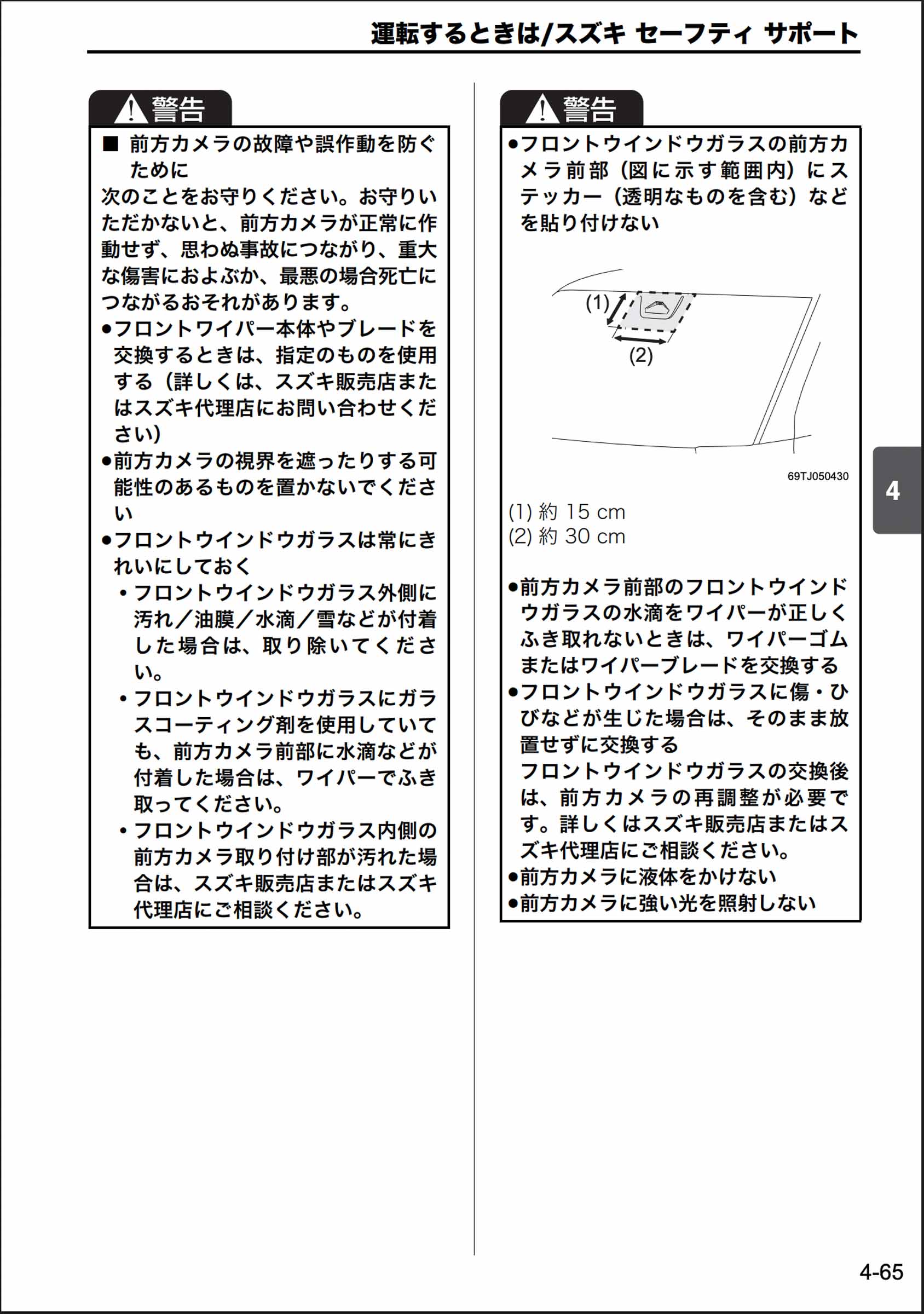 SUZUKI Safety Support 日文車主手冊截圖（頁碼 4-65），詳細說明前方鏡頭的警告事項。包含圖示展示前擋風玻璃上黏貼貼紙的限制區域（15公分 x 30公分），並禁止改裝鏡頭、撞擊以及使用特定的玻璃塗層。