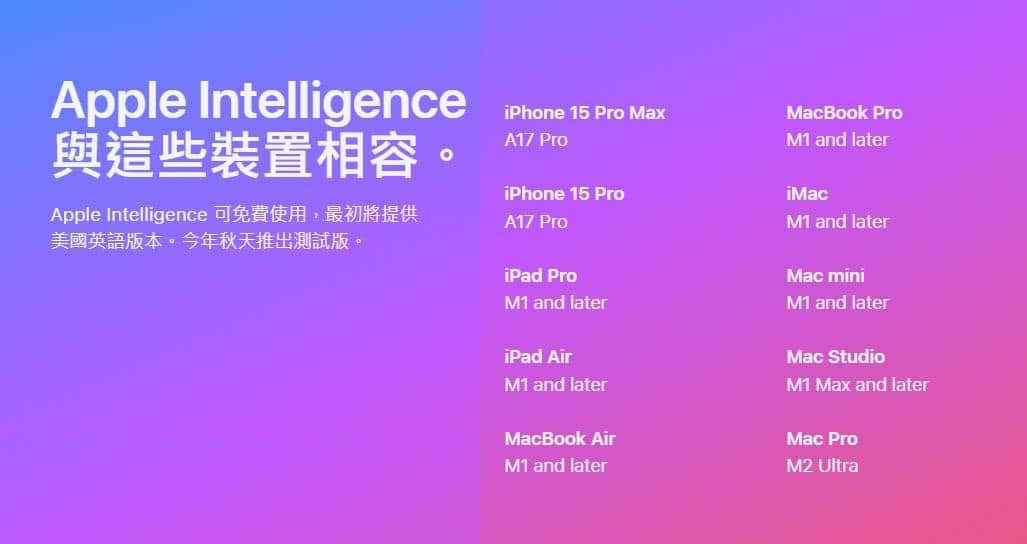 Apple Intelligence