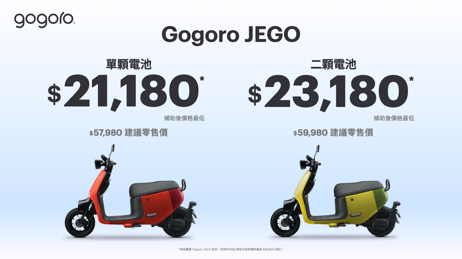 Gogoro Jego 產品售價