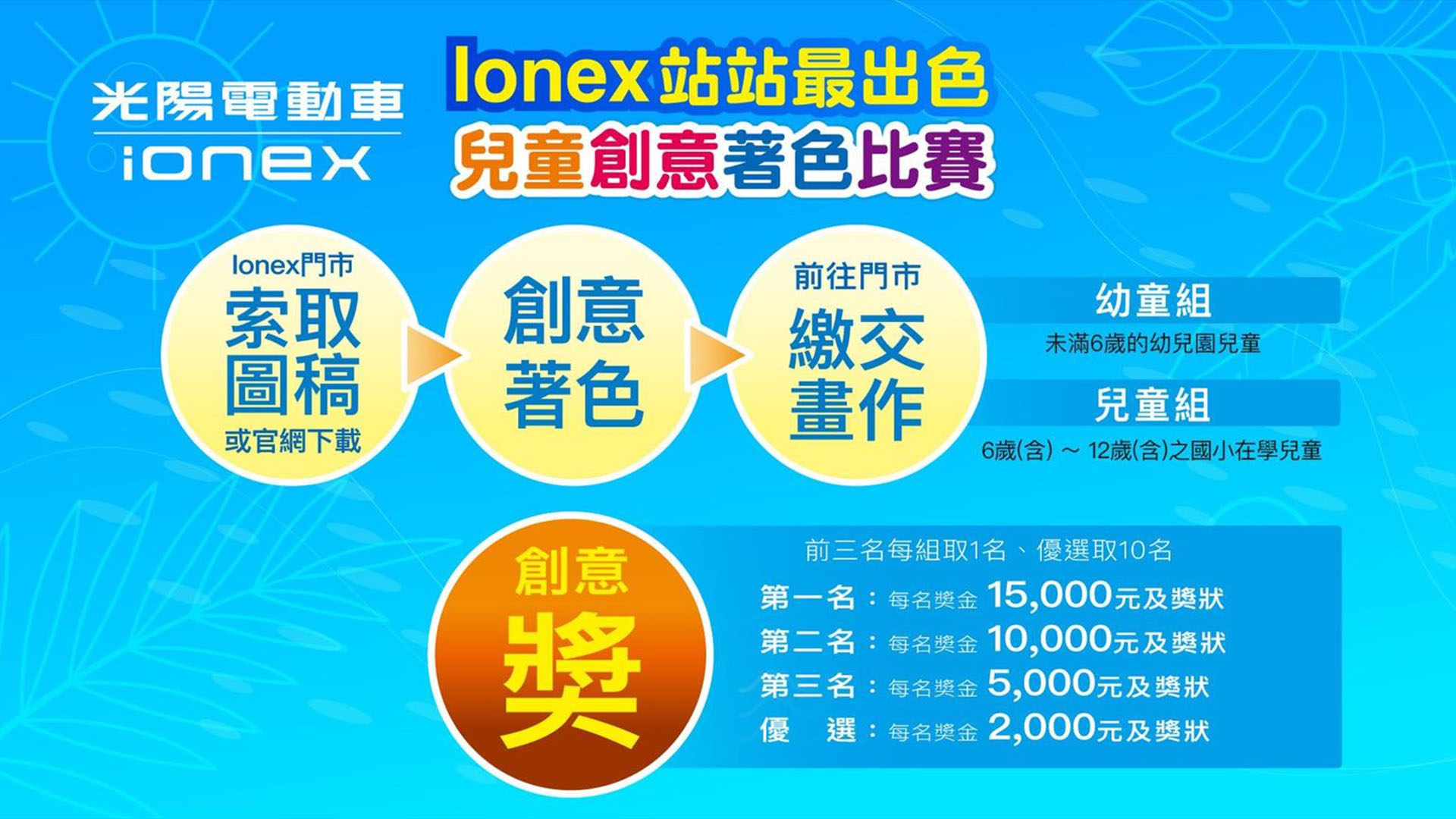 Kymco Ionex 14