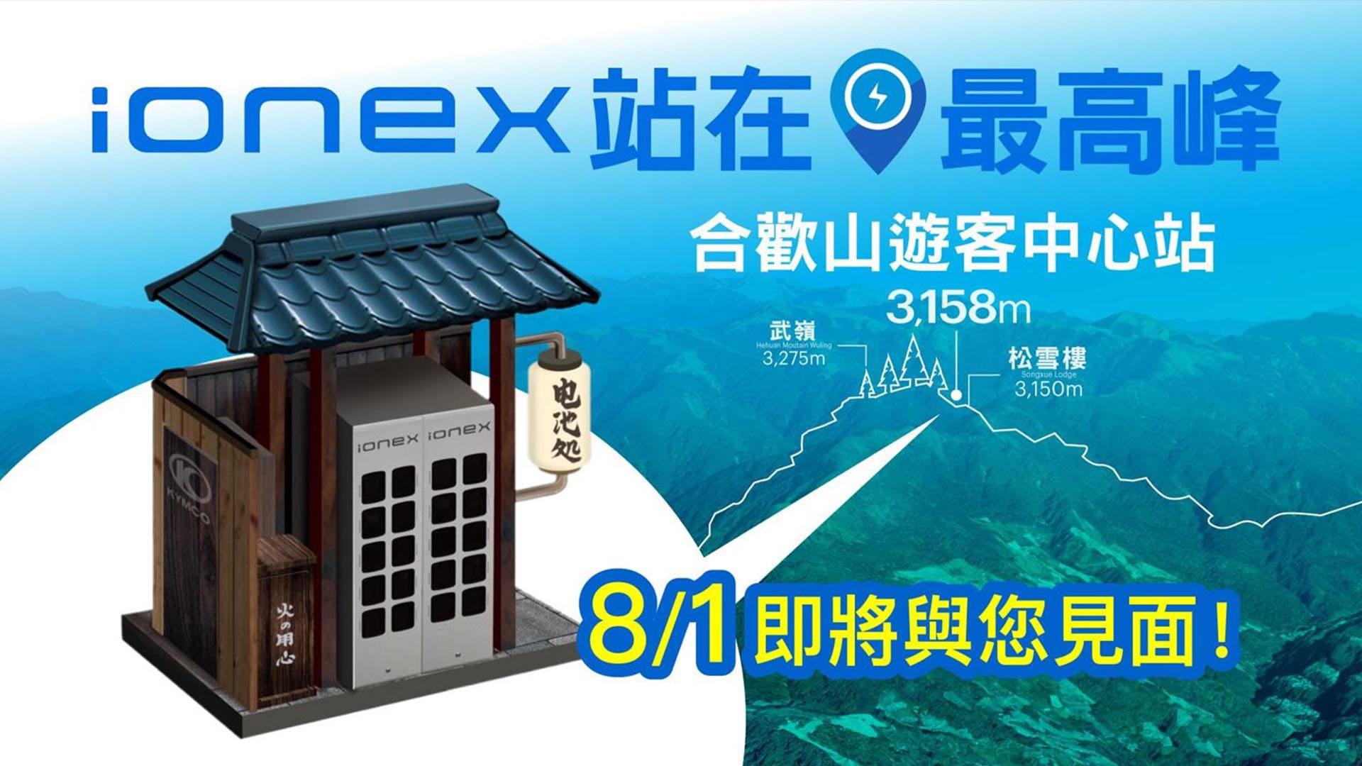 Kymco Ionex 7