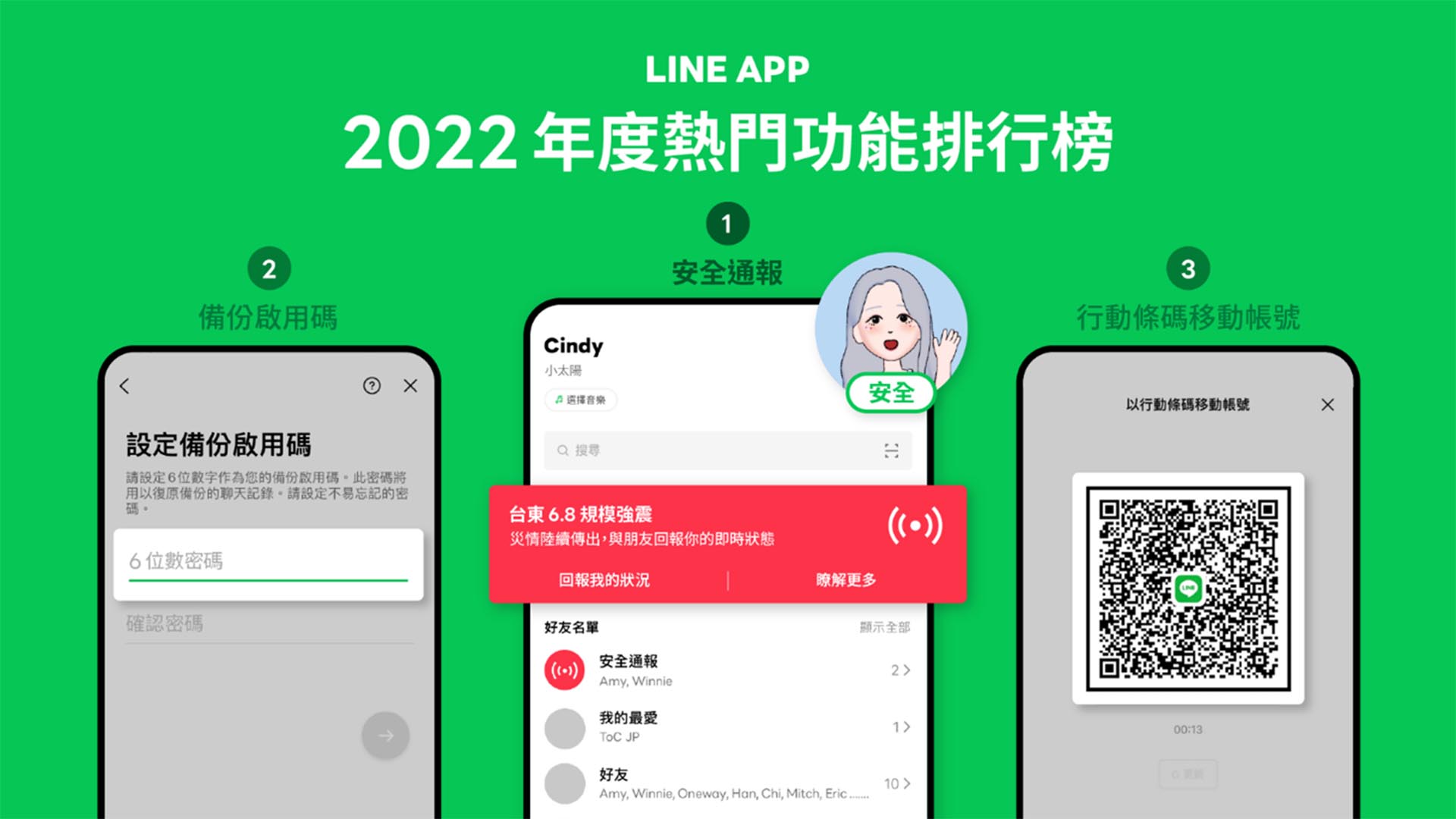 Line