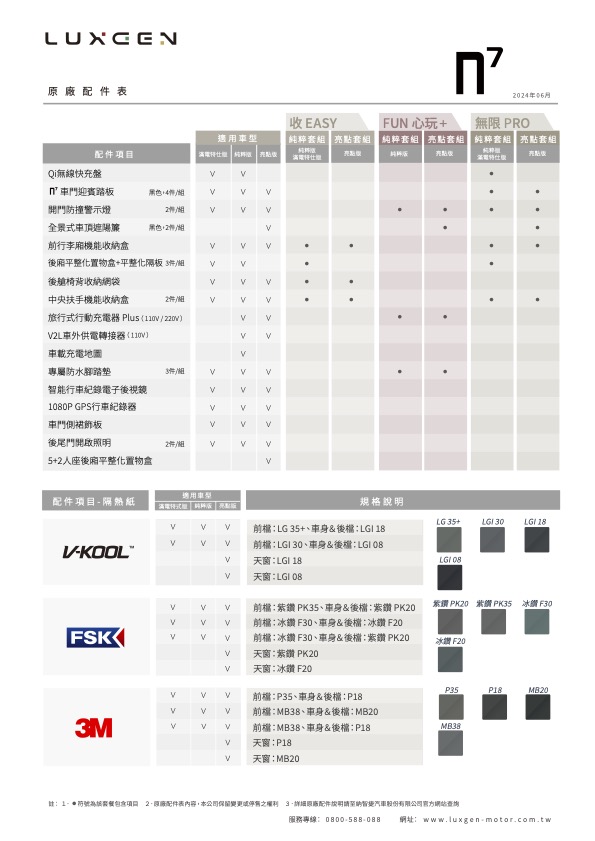 Luxgen N⁷ 原廠配件表