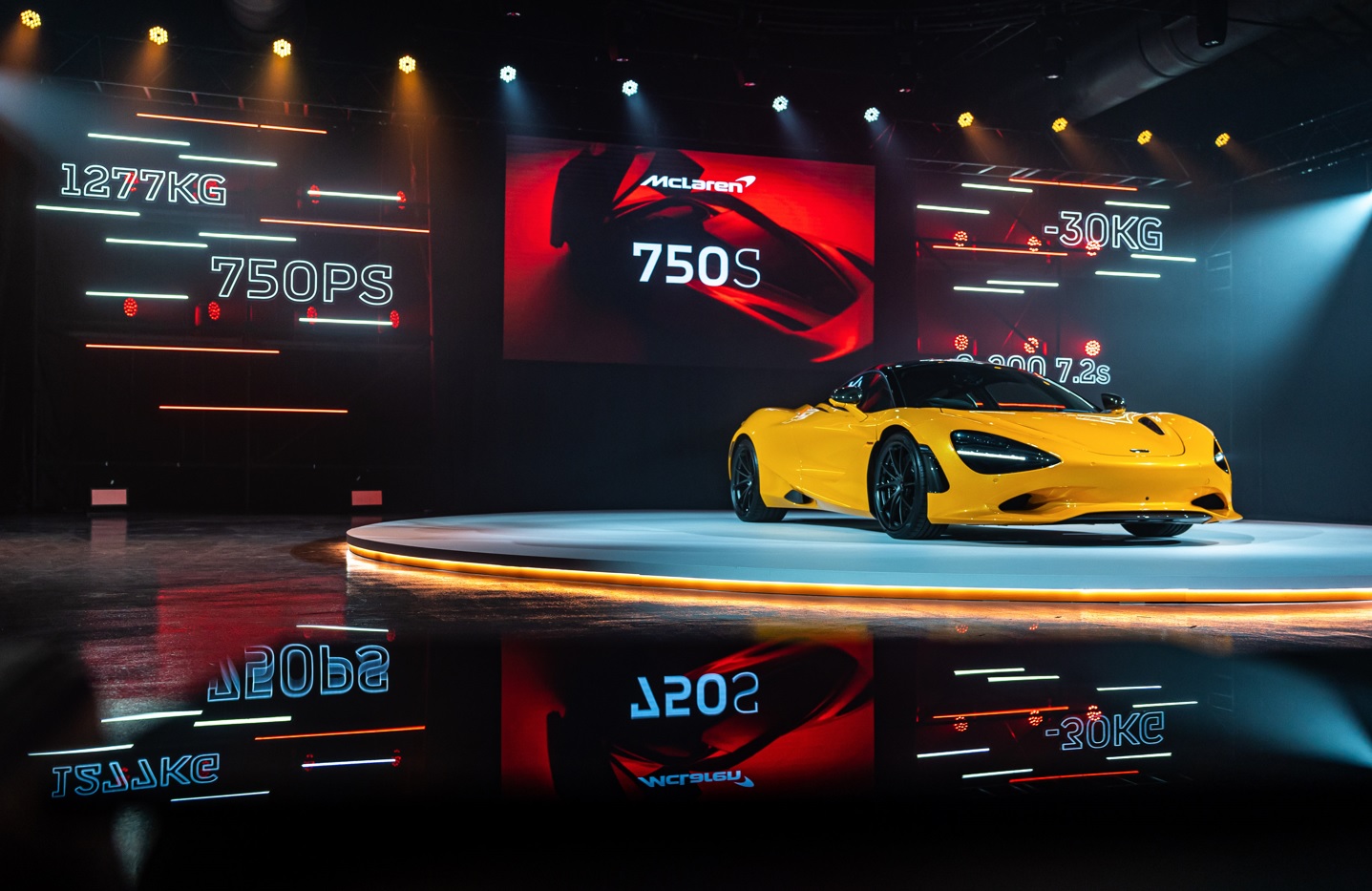 Mclaren 新聞資料照片 (4)