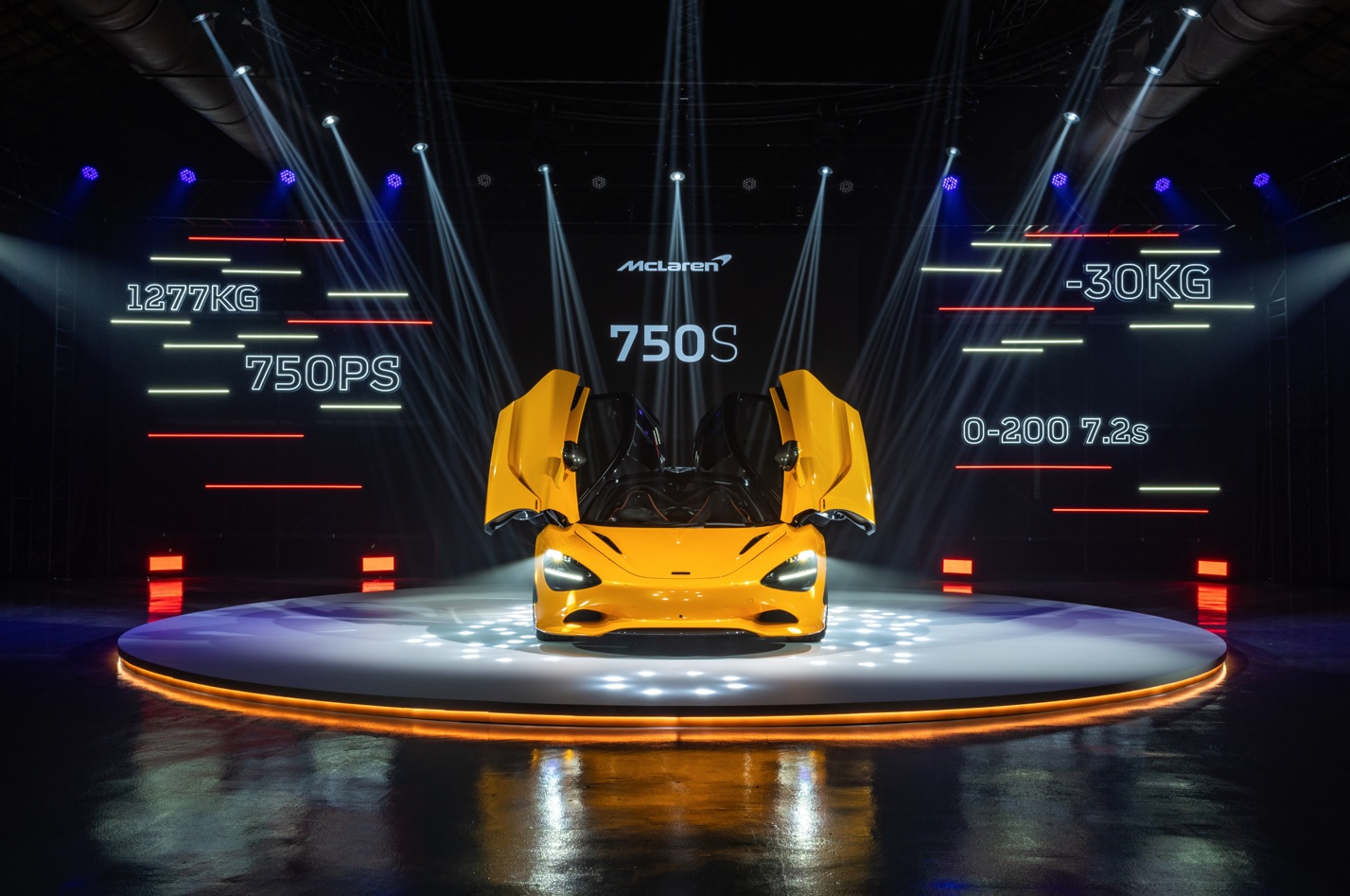Mclaren 新聞資料照片 (2)