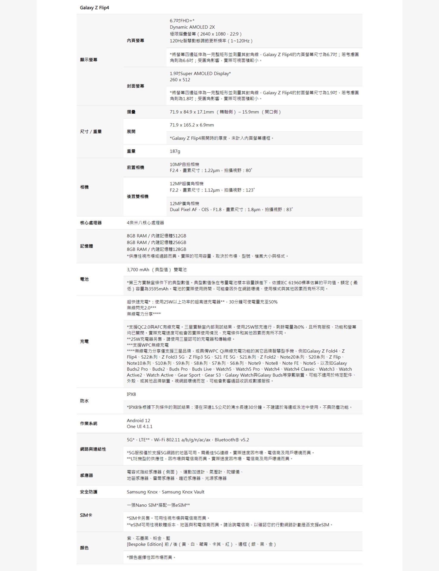 Samsung Galaxy Z Flip4 Specs