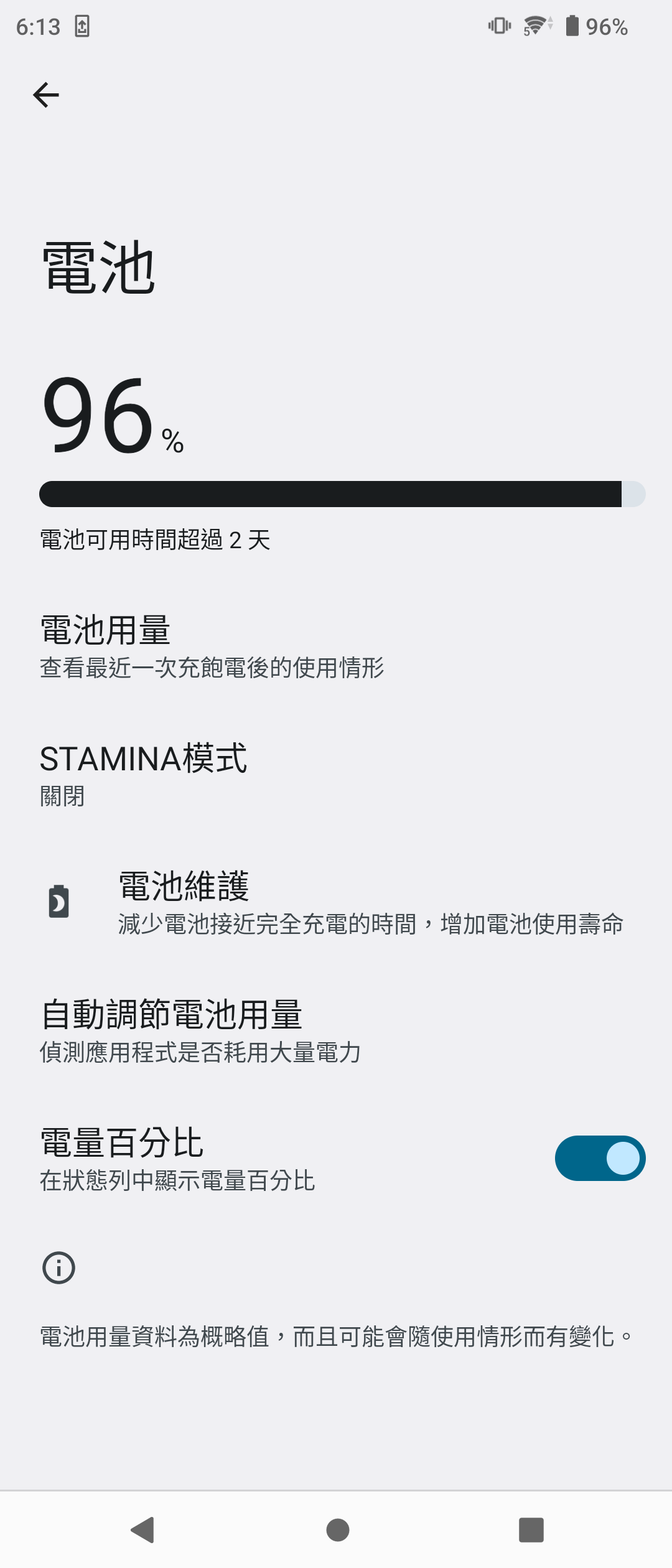 Sony Xperia 10 Iv 20