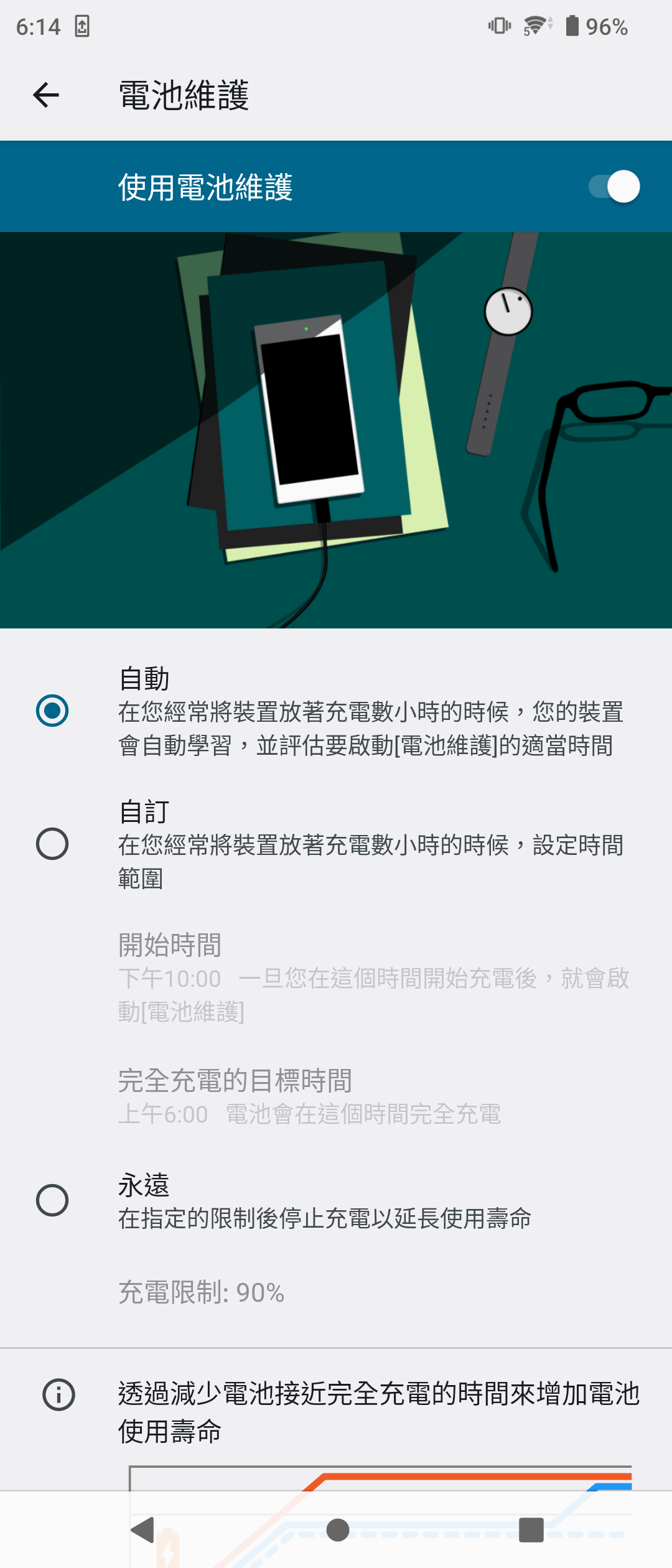 Sony Xperia 10 Iv 22