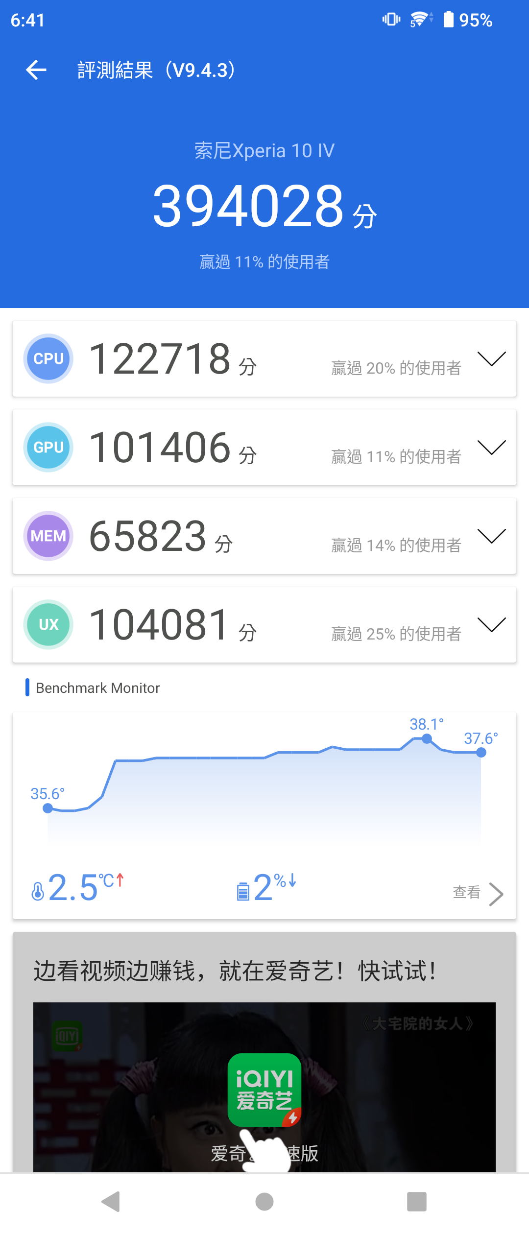 Sony Xperia 10 Iv 23