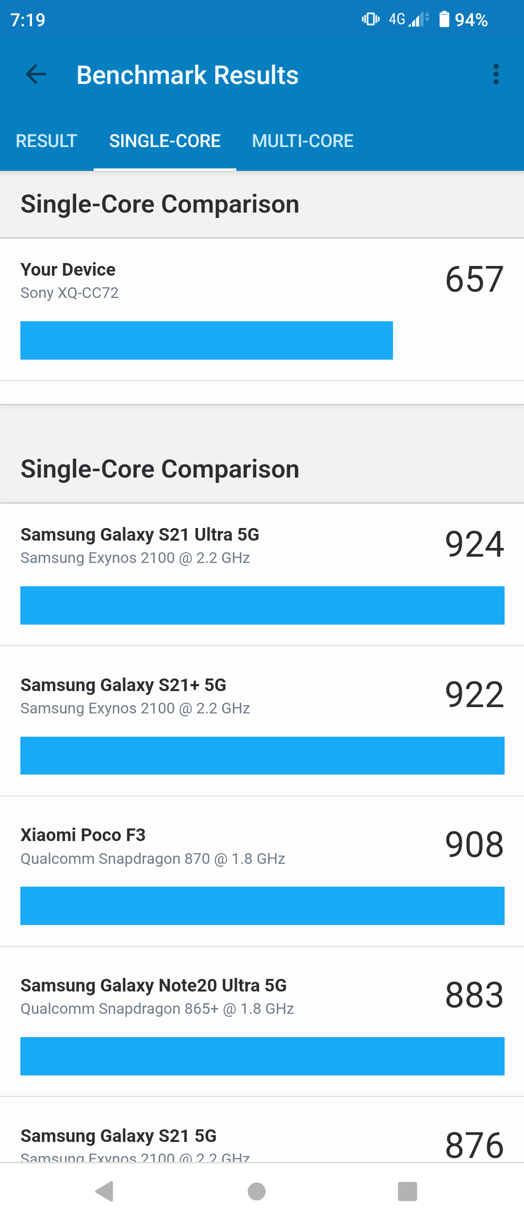 Sony Xperia 10 Iv 25