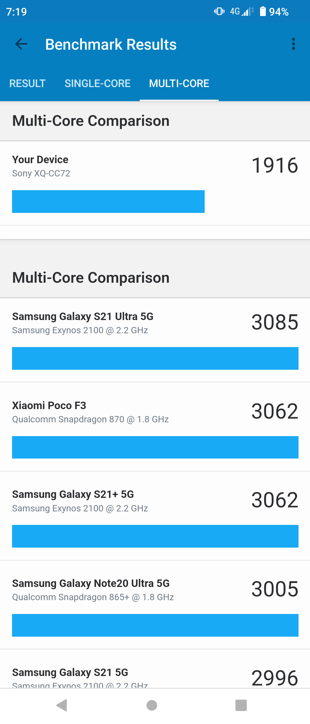 Sony Xperia 10 Iv 26