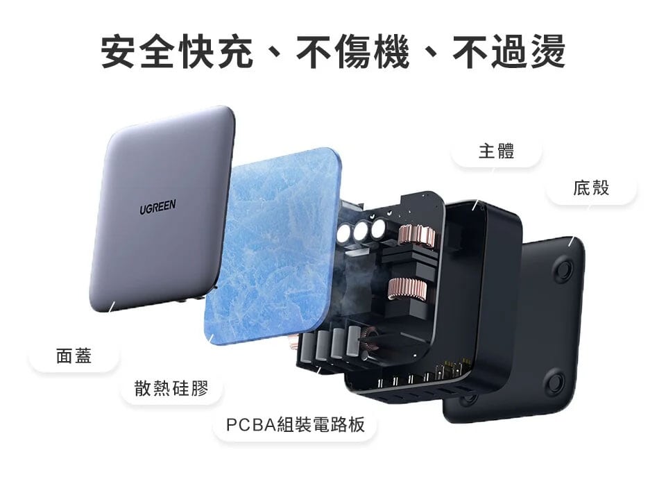 Ugreen 綠聯 200w 六孔氮化鎵充電頭 17