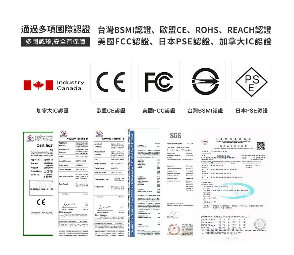 Ugreen 綠聯 200w 六孔氮化鎵充電頭 19