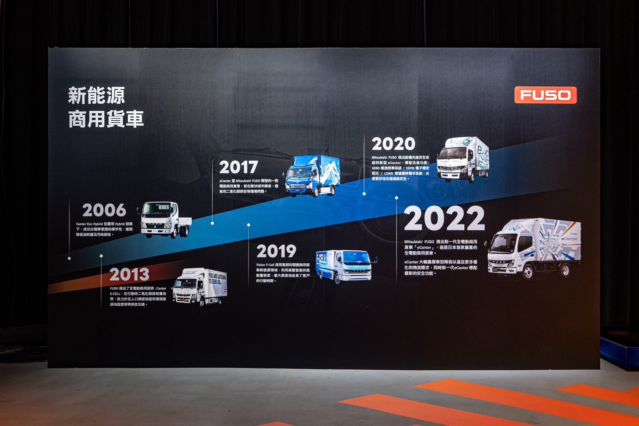 首輛電動輕型貨卡FUSO eCanter重磅登台