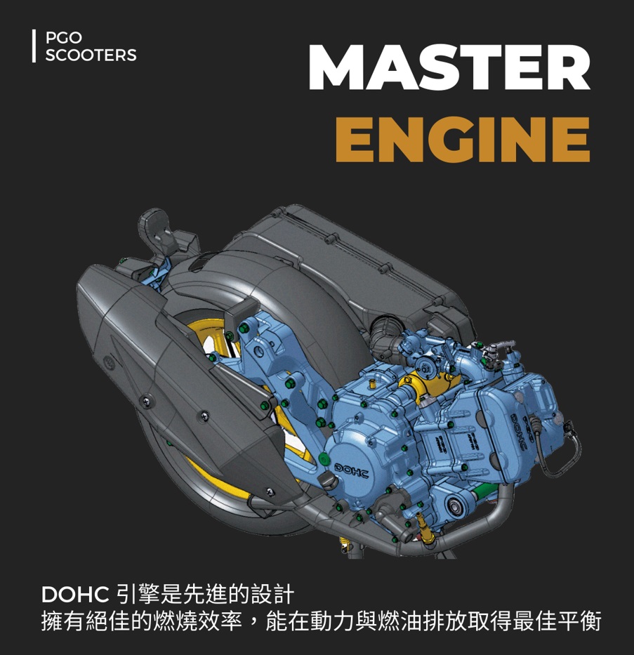 最強PGO黃牌戰駒　DOHC雙凸黑科技大解密