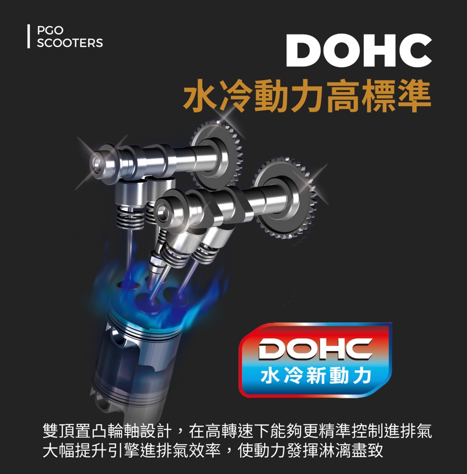 最強PGO黃牌戰駒　DOHC雙凸黑科技大解密