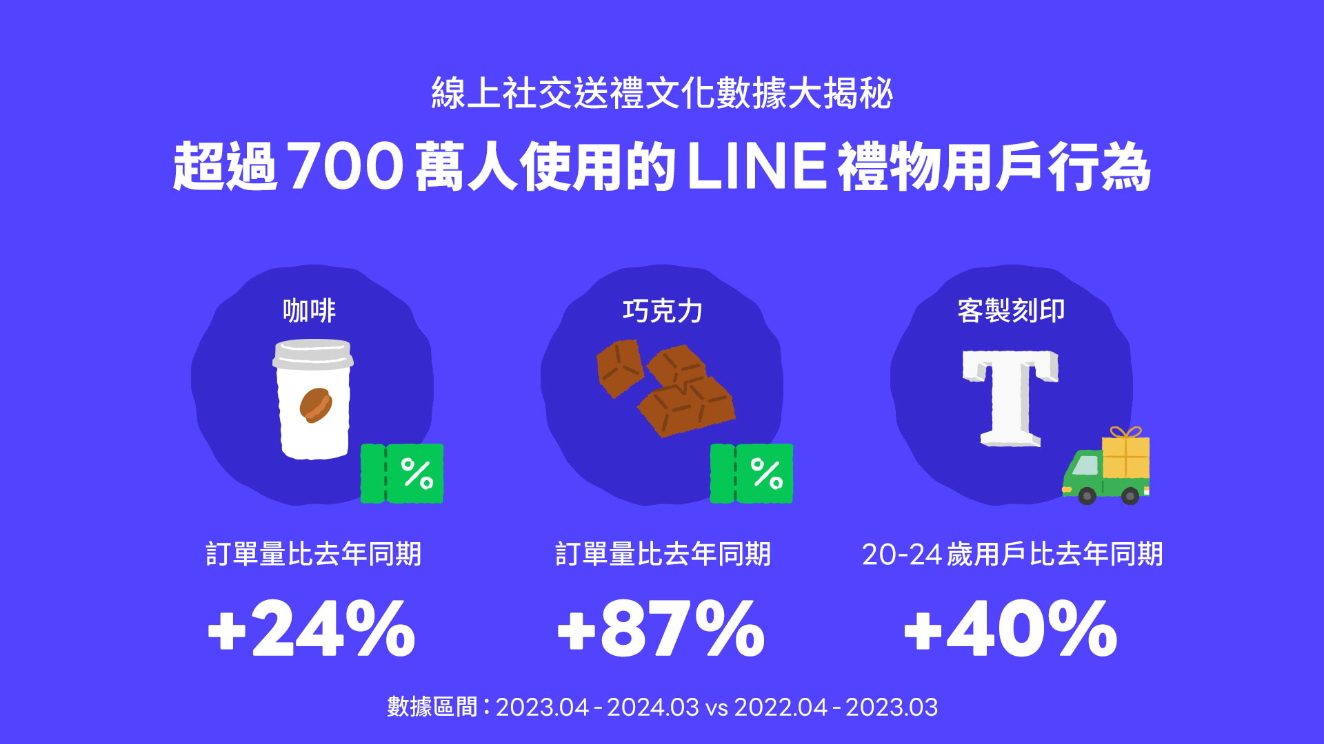 Line 2