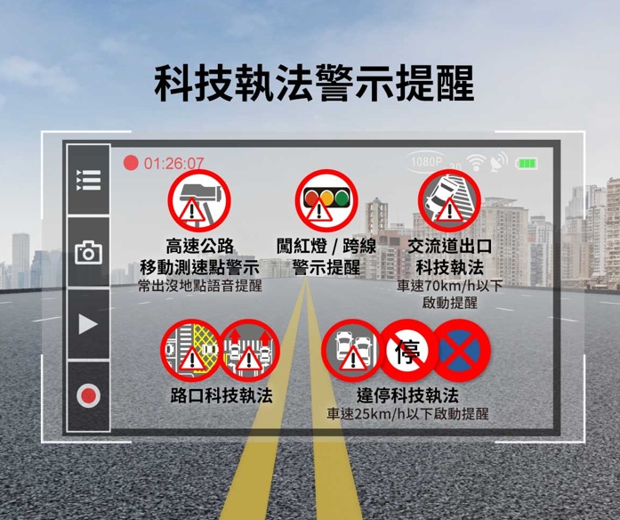 快譯通S68S行車記錄器震撼上市！